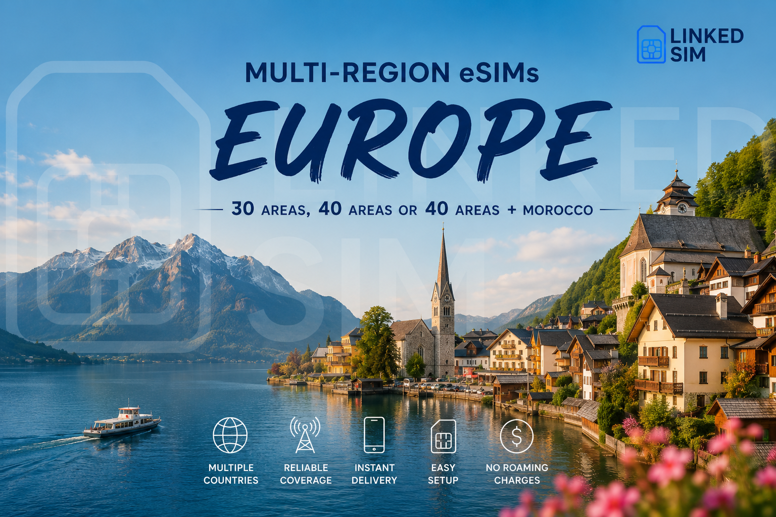 Europe eSim