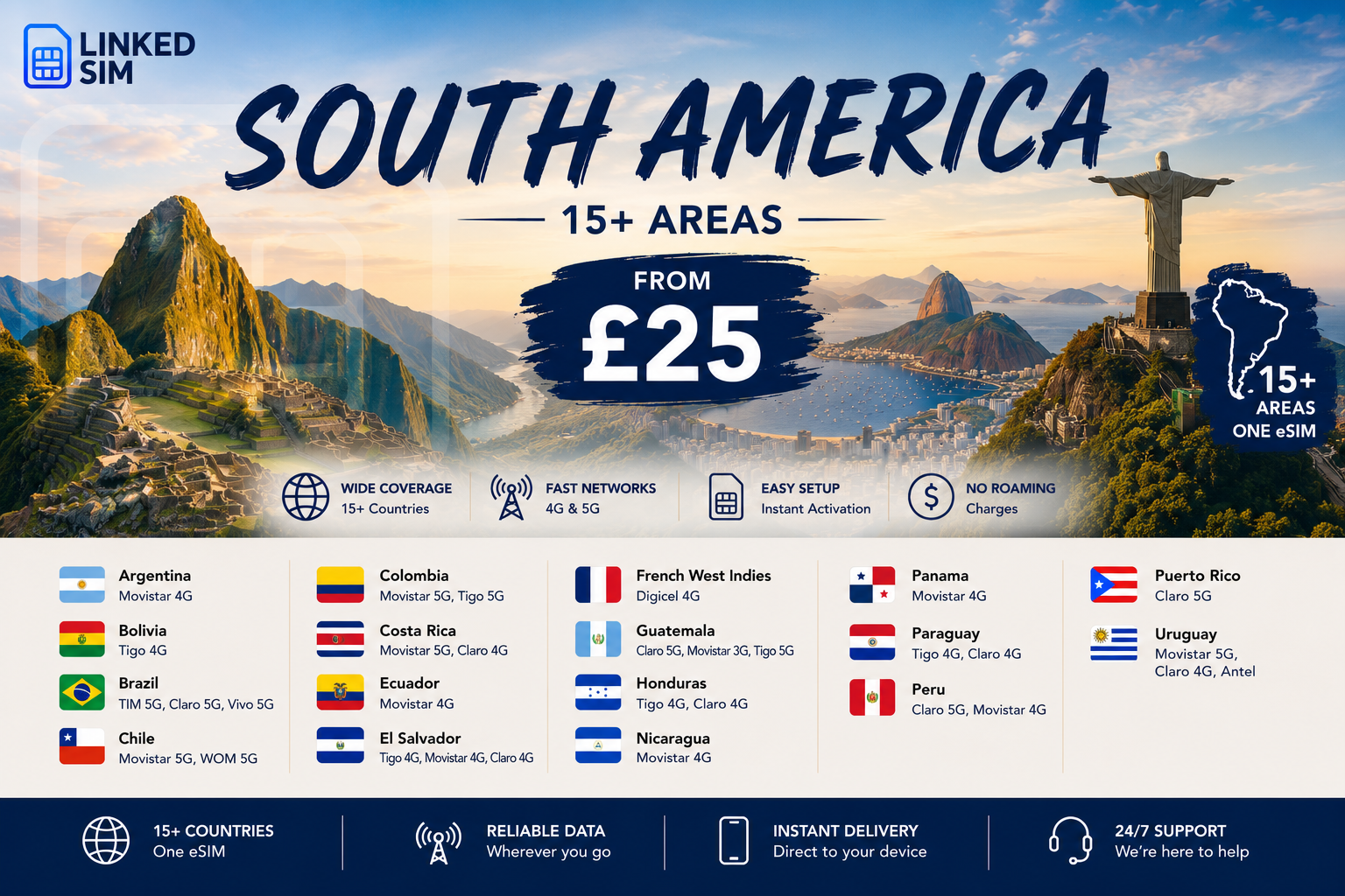 South America (15+ areas)