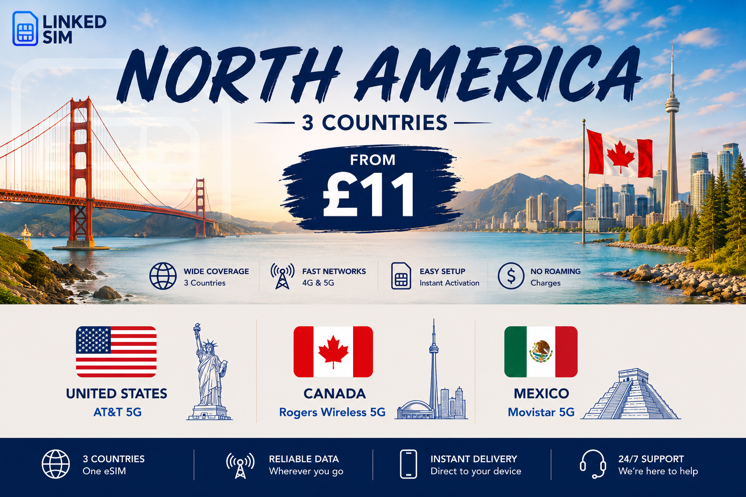 North America (3 areas)
