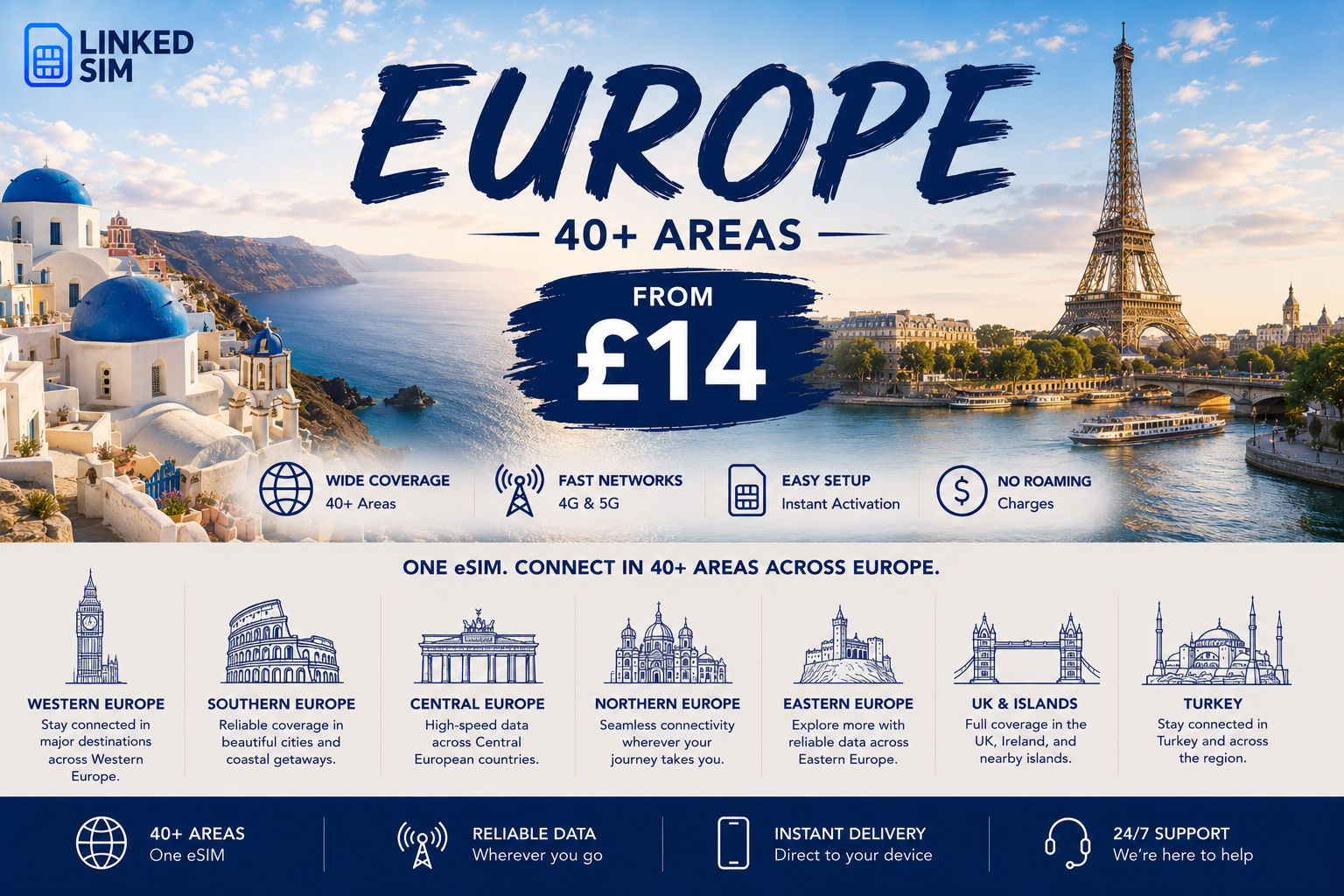 Europe (40+ areas) & Morocco