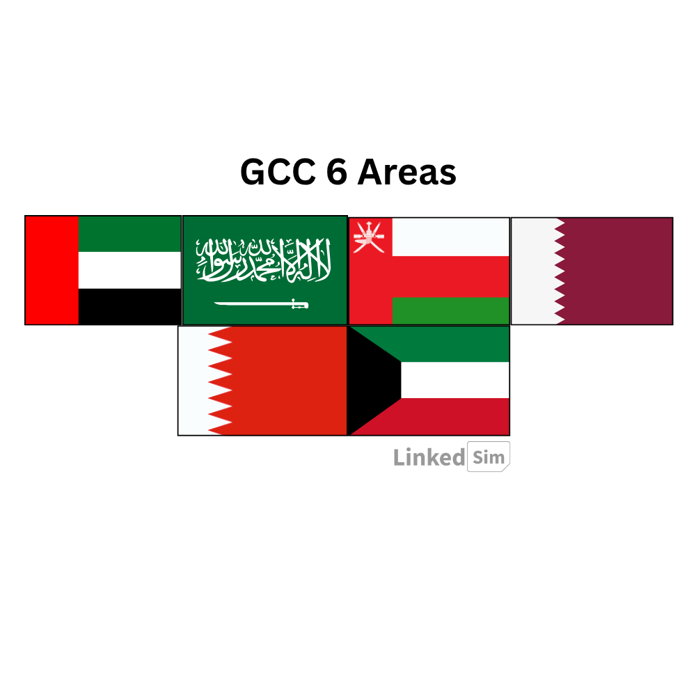 GCC (6 areas)